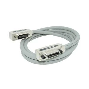Apakah masalah biasa dengan kabel selari pukal?